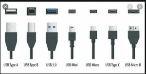 USB là gì